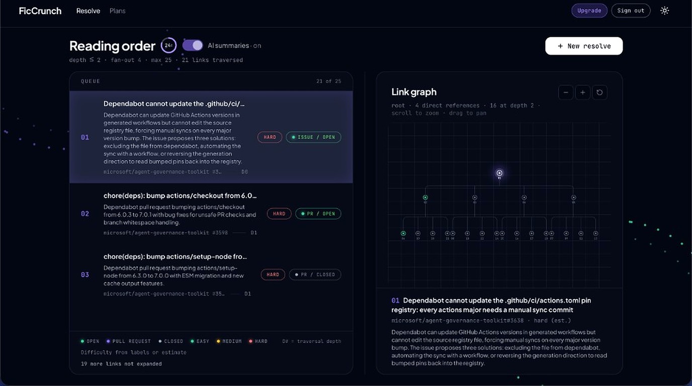 FicCrunch resolve — reading order and link graph